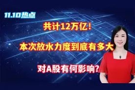 共计12万亿！本次放水力度到底有多大，对A股有何影响？视频封面