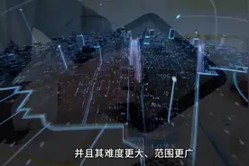 专家智库科学决策，开启高质量投资机遇之门视频封面