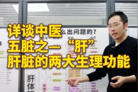 肝是怎么出现问题的？从中医角度，带你全方位了解肝的生理功能