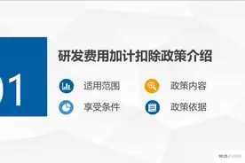 南陵县税务局：研发费用税前加计扣除政策视频封面