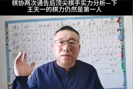 棋协两次通告后顶流棋手棋力分析—下，王天一的棋力依然是第一人视频封面