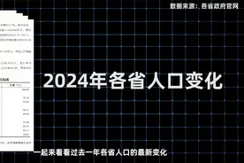 广东增幅居首！2024各省人口数据出炉，东三省人口减超82万视频封面