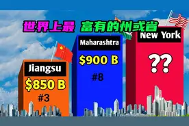 你知道世界上最富有的州或省，是什么州省吗！！！视频封面