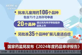 国家药监局发布《2024年度药品审评报告》视频封面