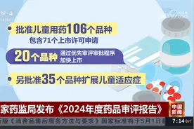 国家药监局发布《2024年度药品审评报告》视频封面