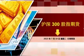 沪深300股指期货2023年7月18日操作指南视频封面