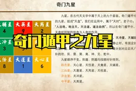7、九星类象视频封面