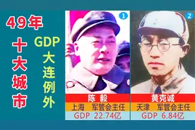 1949年中国十大城市Gdp，大连有些另类视频封面