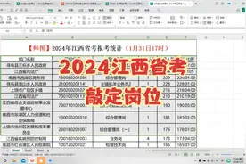 2024年江西省考--最后一天报名数据分析视频封面