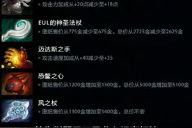7.34d平衡性更新已发布！应该是TI12的比赛版本了CN Dota加油了！ #dota2  #刀塔十周年 视频封面