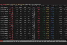揭开沪深300的神秘面纱视频封面