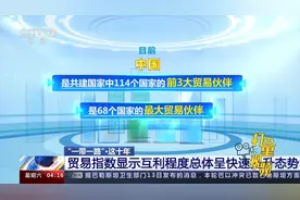 “一带一路”贸易指数显示互利程度总体呈快速提升态势视频封面