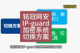 铭冠网安IP-guard加密系统切换方案 #加密系统 #加密软件