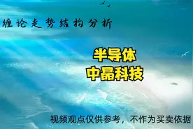 半导体和中晶科技走势结构分析 10.23视频封面