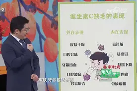 [职场健康课]维生素C缺乏的表现 _ 健康之路视频封面