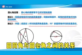 圆周角定理及推论，学习圆周角与圆心角之间的关系
