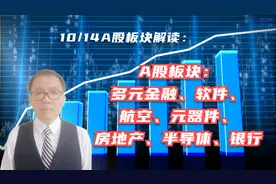 A股板块：多元金融、软件、航空、元器件、房地产、半导体、银行视频封面