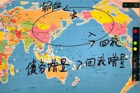 容易被忽略的是美元回流出了问题