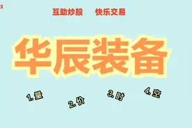华辰装备(涨、跌、涨停）随（量、价、时、空）跳动2022-2023视频封面