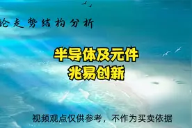 半导体和兆易创新走势结构分析 7.19视频封面