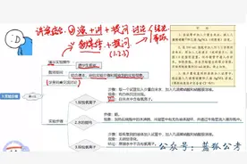 教师资格证面试（高中化学）-高中化学试讲理论3视频封面
