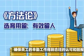【方法论】人员培养四字诀之：有效留人视频封面