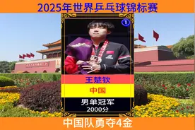 第58届世界乒乓球锦标赛落下帷幕