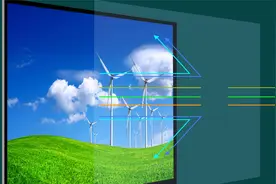 电脑防蓝光护眼模式设置