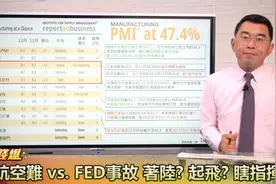 先着陆or先起飞？ FED作为美国经济塔台要如何决定？视频封面