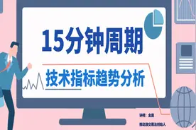 15分钟周期下，技术指标趋势分析技巧视频封面