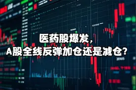 医药股爆发，A股全线反弹加仓还是减仓？视频封面