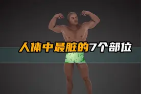 人体中最脏的7个部位视频封面