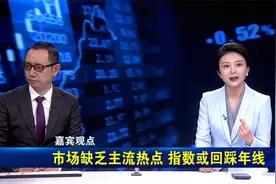 5.8 三大指数弱势下跌 成交额再次缩量 谨防大盘回踩年线视频封面
