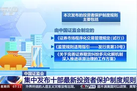 中国证监会 集中发布十部最新投资者保护制度规则视频封面