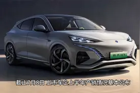 车企上半年销量依旧强劲，机会在哪里？视频封面