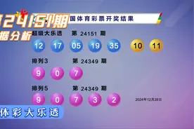 体育彩票大乐透第24151期，第2667次开奖结果统计解析视频封面