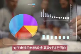 深圳公关公司如何有效处置网络舆情 危机公关 网络舆情监测与处理视频封面
