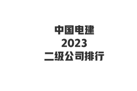中国电建二级子公司2023年实力排行。视频封面