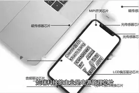 709每日一股：灿瑞科技视频封面