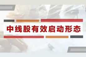 中线股突破启动，是选股的必要条件，突破和启动形态必须熟练视频封面