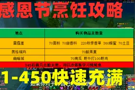 魔兽世界:一年一度感恩节快速冲烹饪，1-450最省时省力的攻略来了视频封面