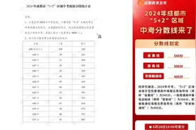 2024成都中考一分一段表视频封面