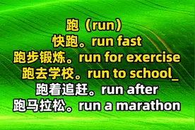 跑和快跑，走和慢走相关的单词和口语视频封面