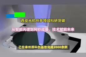 西安光机所多领域科研突破：从智能光谱到阿秒成像，技术赋能未来