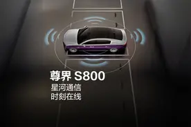 尊界S800，星河通信，时刻在线视频封面