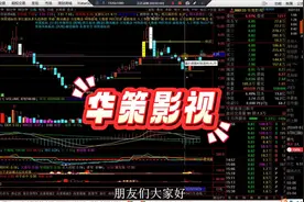 3月10日 (3) 华策影视  只讲个股