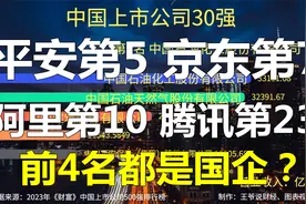中国上市公司30强公布：平安第5，京东第7，阿里第10，腾讯第23？视频封面