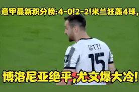 意甲最新积分榜4-0!2-2!米兰狂轰4球,博洛尼亚绝平,尤文爆大冷!视频封面
