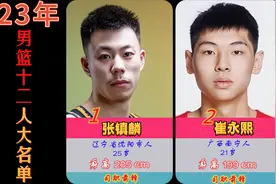2023年杭州亚运会中国男篮12人大名单，年龄身高，你喜欢哪位呢视频封面