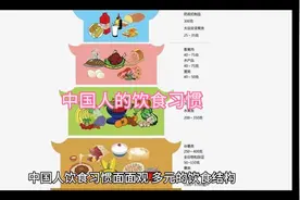 关于中国人的饮食习惯